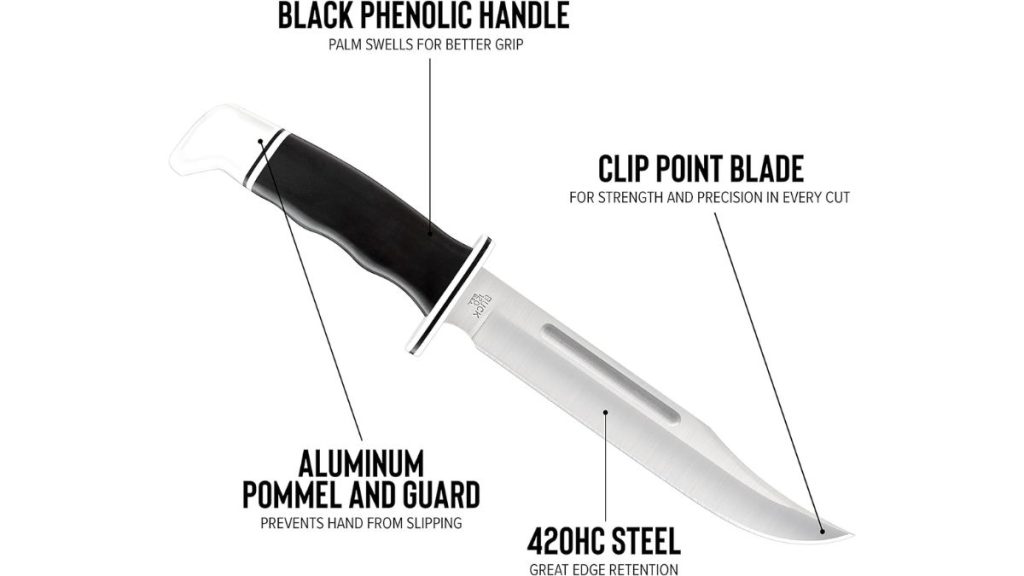 Buck 120 infographic